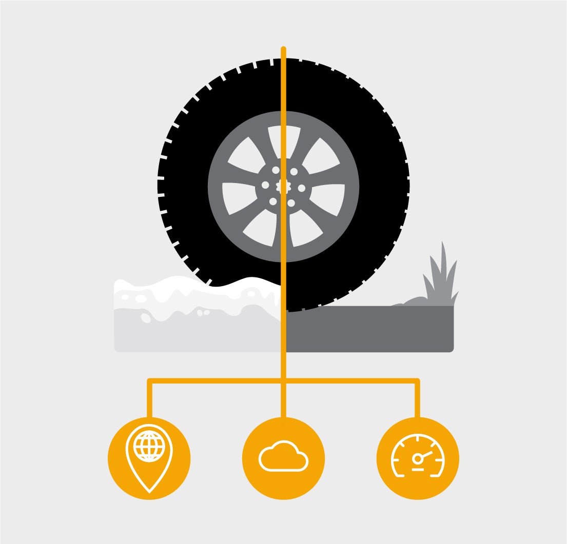 Winter tire infographic