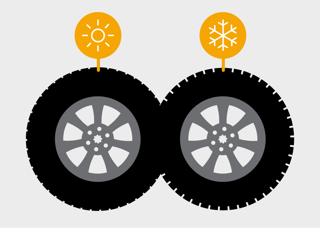 Tread on winter tyres