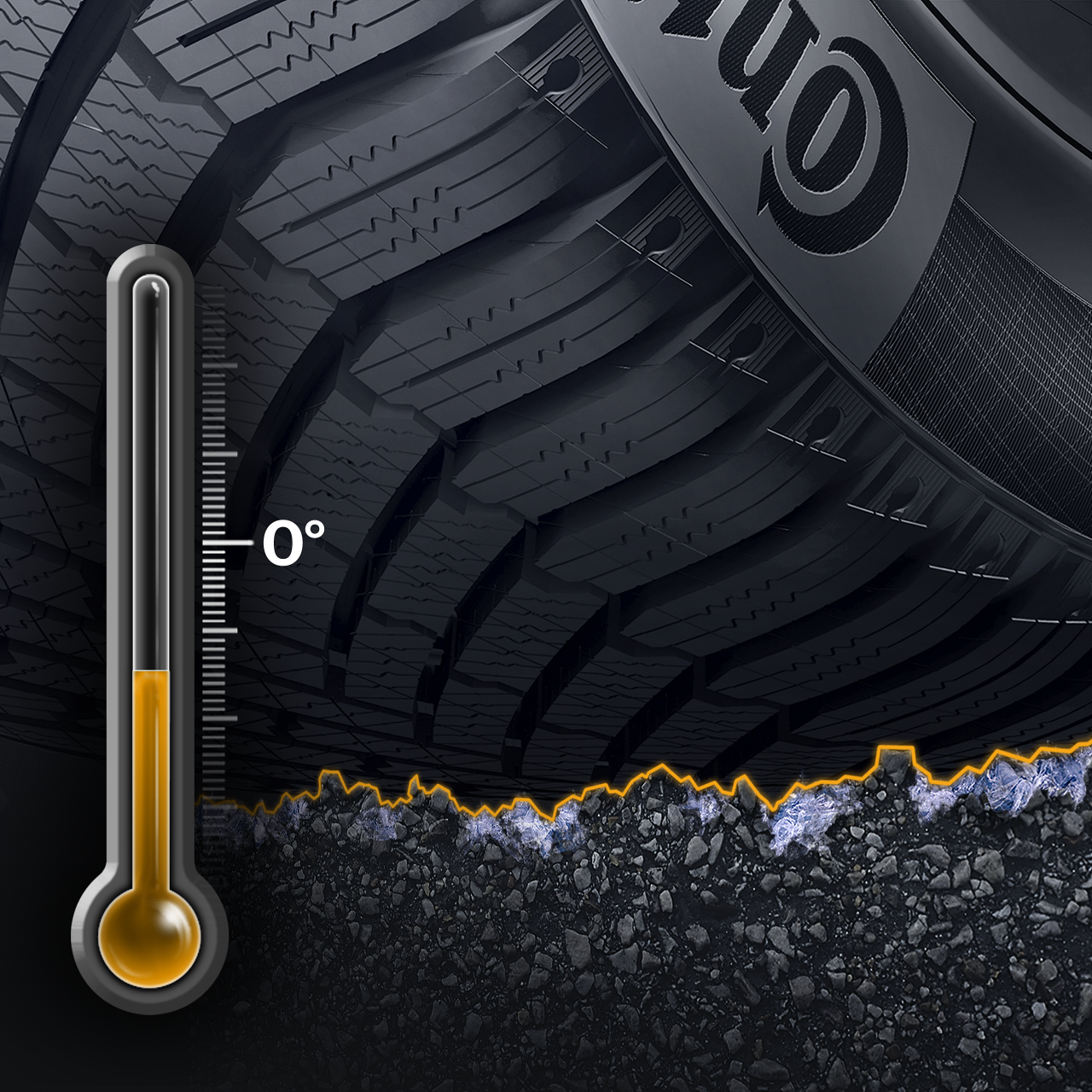 Tyre_Reviews