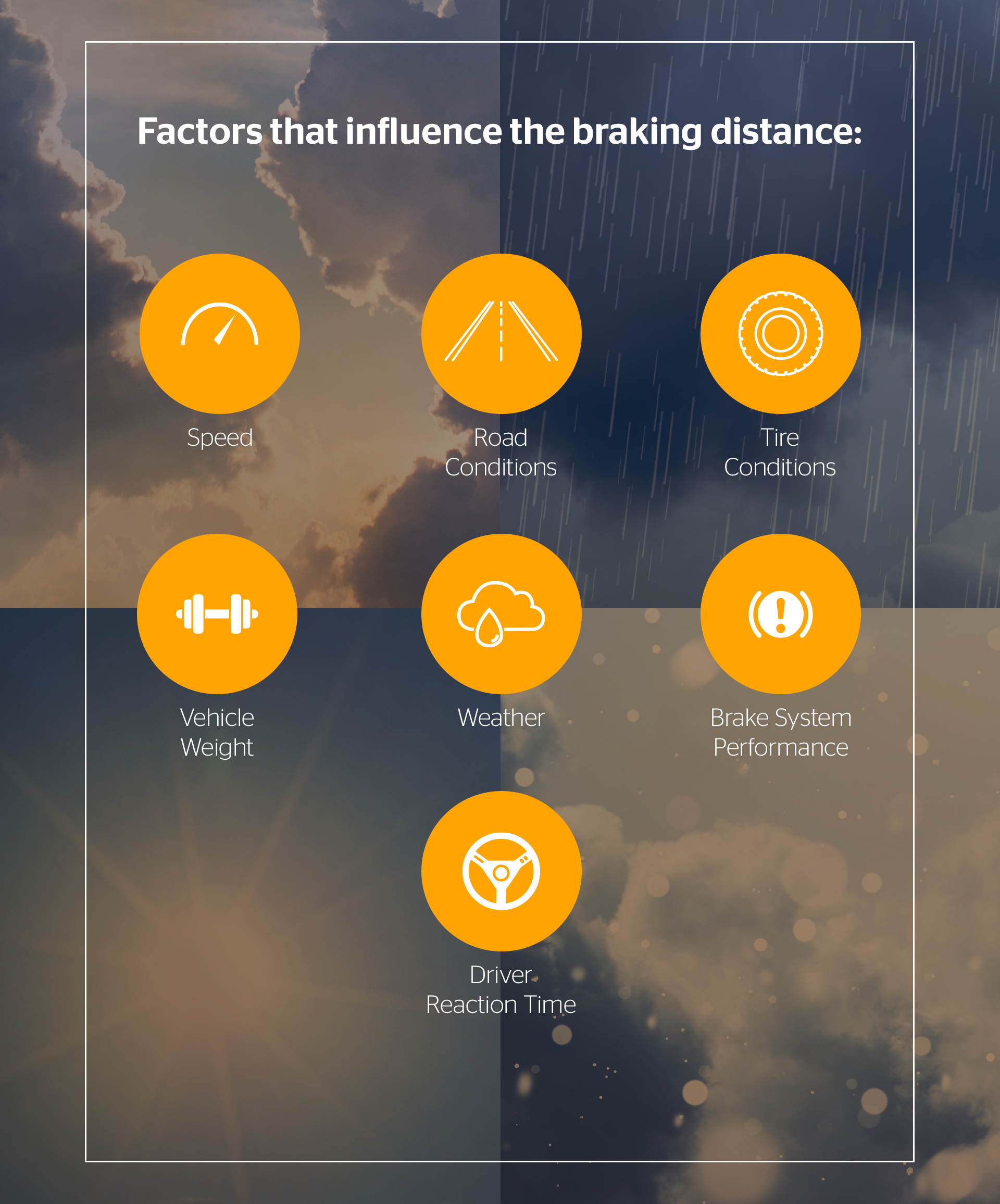 All you need to know about braking distance | Continental tyres